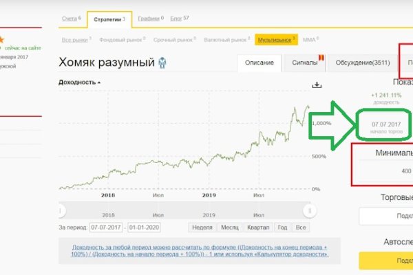 Омг сайт моментальных покупок в обход