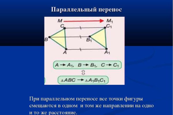 Ссылка на сайт мега в тор