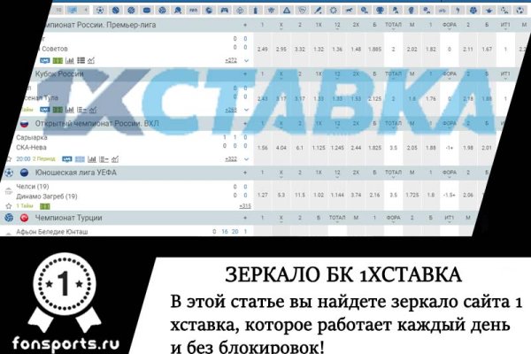 Как настроить блэкспрут через тор