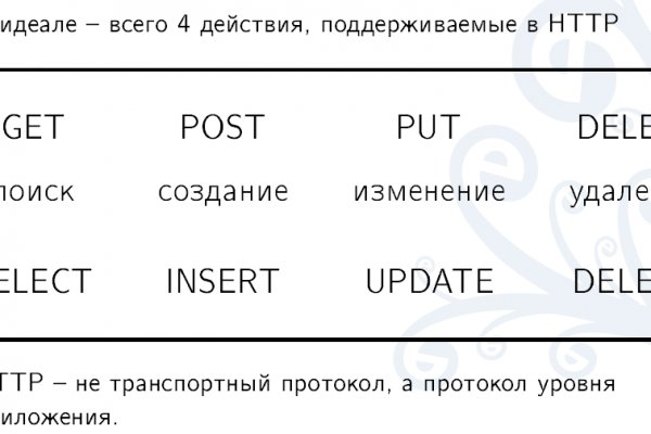 Как залить фотки на кракен