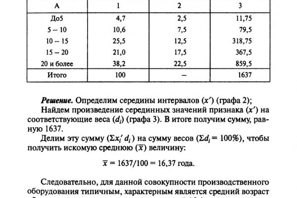 Найти ссылку на кракен